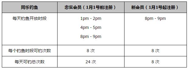 两人篮球!雄鹿34次罚球全部来自字母和利拉德雄鹿主场108-102险胜开拓者，球队在最多落后26分的情况下完成大逆转。